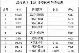 拉塞尔：我是里夫斯的球迷 很快会让他来参加我的播客节目